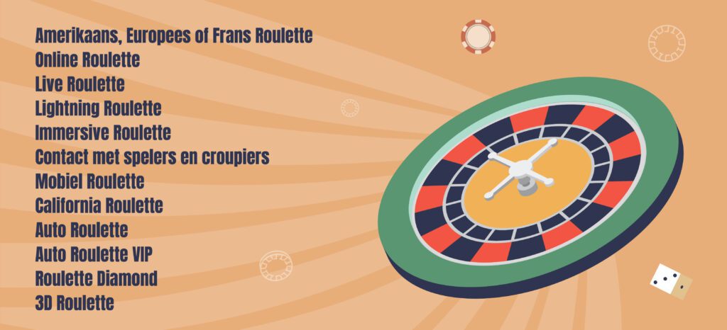 soorten roulette, Amerikaans, Europees of Frans Roulette
